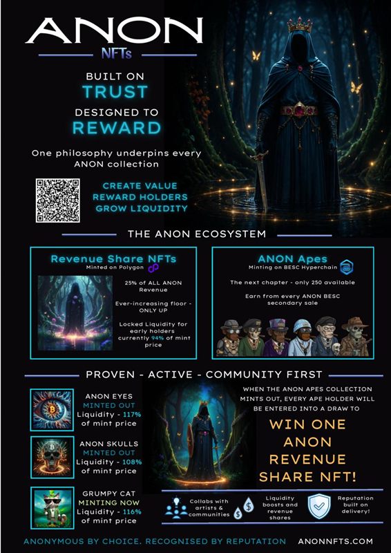 Full-page ANON NFTs ad from Crypto Magazine Issue 14: the crowned hooded figure in a forest, the line Built on trust, designed to reward, and panels for his Revenue Share NFTs and Anon Apes